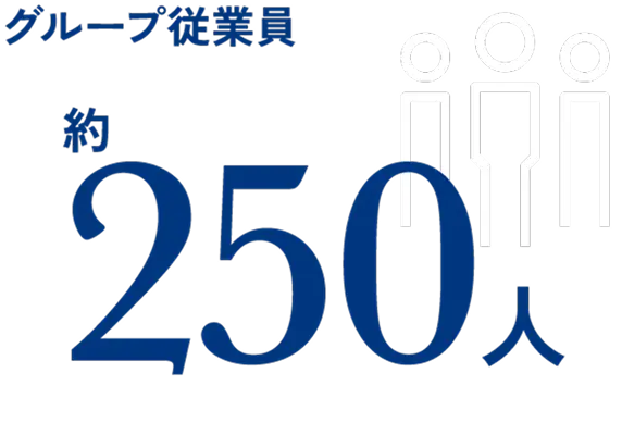 Valuation業務 100社超