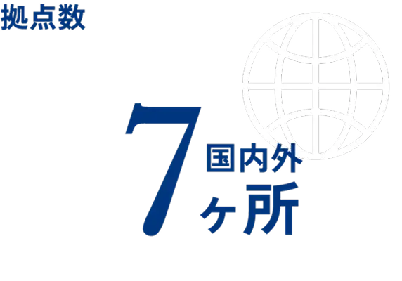 グループ従業員 約200名