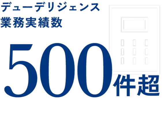 グループ従業員 約200名